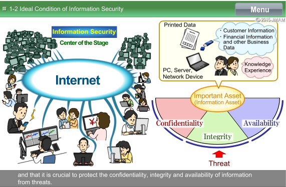 Your Compliance: Information Security Course, 2014-2015 ver. Your Compliance: Information Security Course, 2014-2015 ver.
