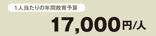 1人当たりの年間教育予算 17,000円/人 1人当たりの年間教育予算 17,000円/人