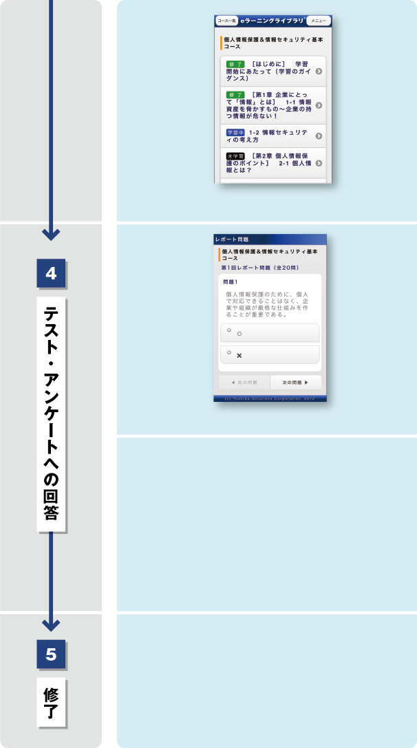 スマホでも、PCでも受講可能 スマホでも、PCでも受講可能