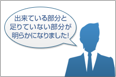 出来ている部分と足りていない部分が明らかになりました! 出来ている部分と足りていない部分が明らかになりました!