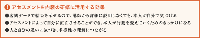 ◎アセスメントを内製の研修に活用するメリット
●客観データで結果を示せるので、講師から詳細に説明しなくても、本人が自分で気づける
●アセスメントによって自分に直面させることができ、本人が行動を変えていくためのきっかけになる
●人と自分の違いに気づき、多様性の理解につながる ◎アセスメントを内製の研修に活用するメリット
●客観データで結果を示せるので、講師から詳細に説明しなくても、本人が自分で気づける
●アセスメントによって自分に直面させることができ、本人が行動を変えていくためのきっかけになる
●人と自分の違いに気づき、多様性の理解につながる