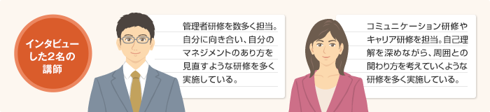 インタビューした2名の講師 インタビューした2名の講師