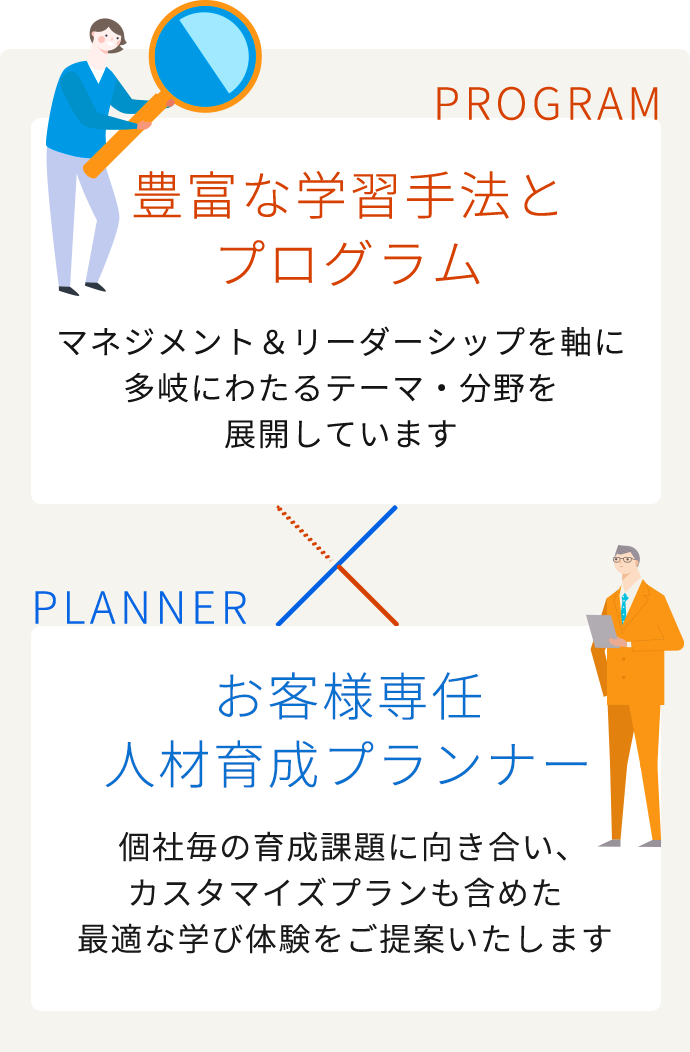 豊富な学習手法とプログラム×お客様専任 人材育成プランナー