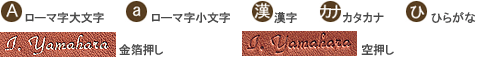 刻印可能文字と押し見本