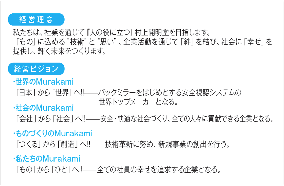 経営理念・経営ビジョン