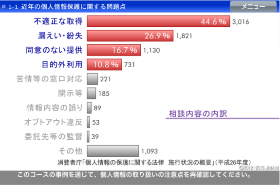 画象イメージ