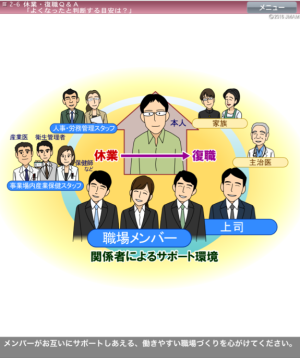 スマホ画面