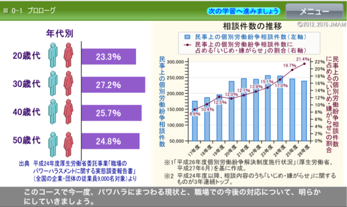 画象イメージ