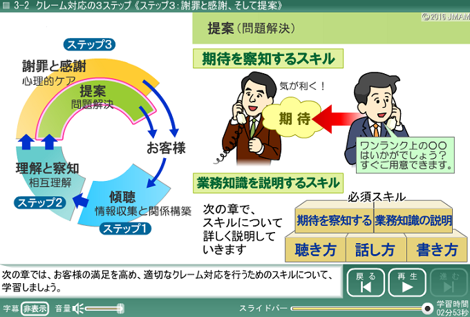 PC画面
