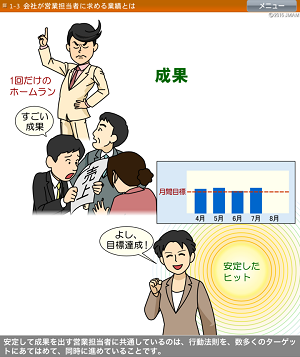 スマホ画面