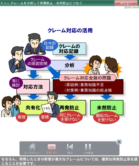スマホ画面