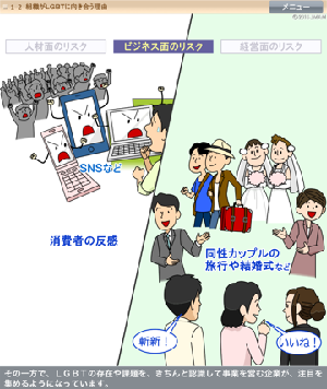 スマホ画面