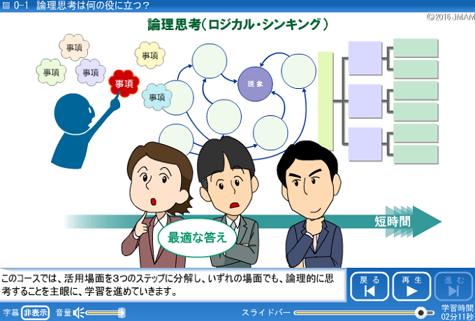 PC画面