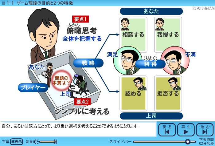 PC画面