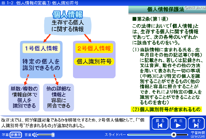 PC画面