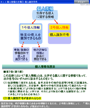 スマホ画面