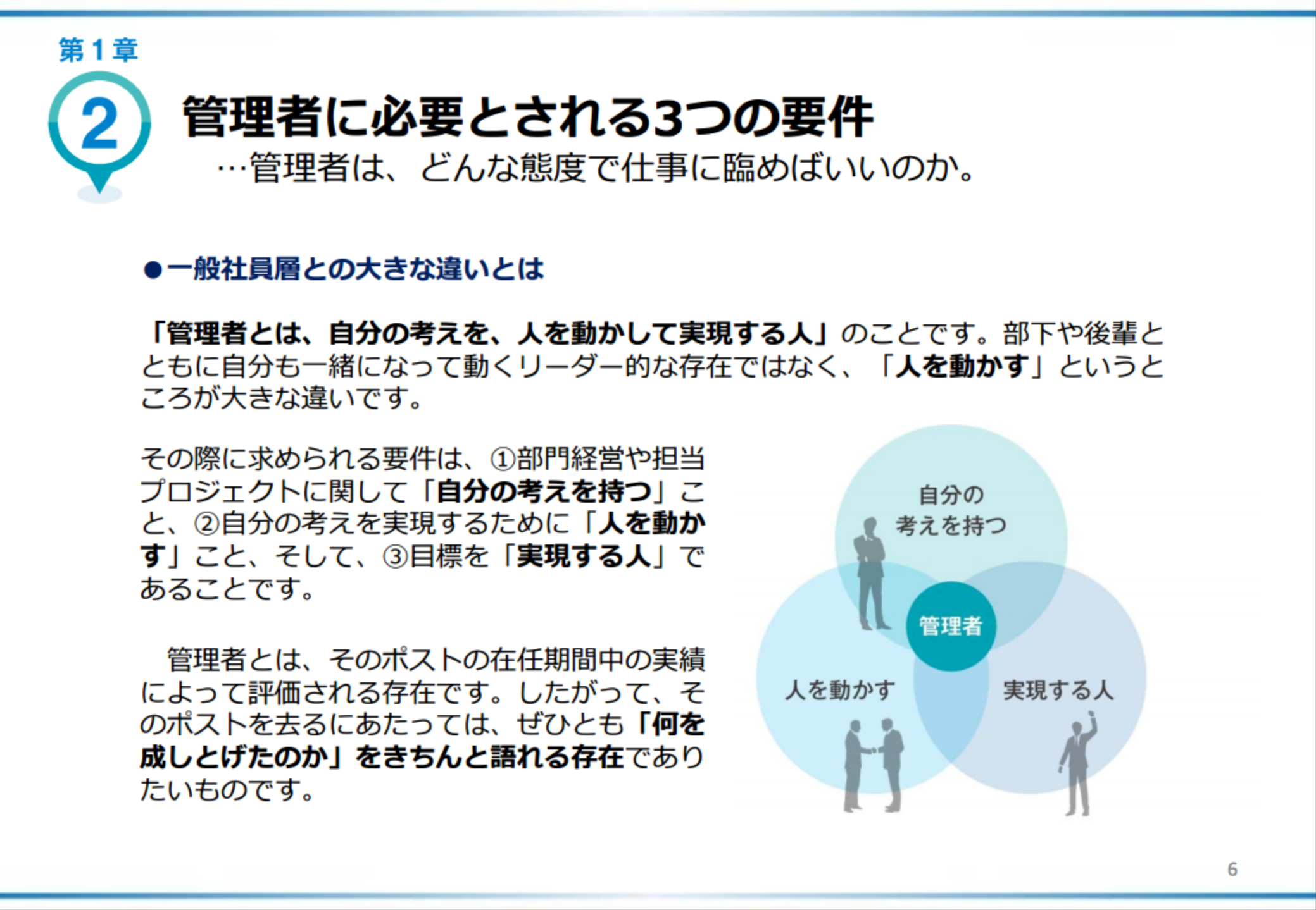 第1章 2.管理者に必要とされる3つの要件