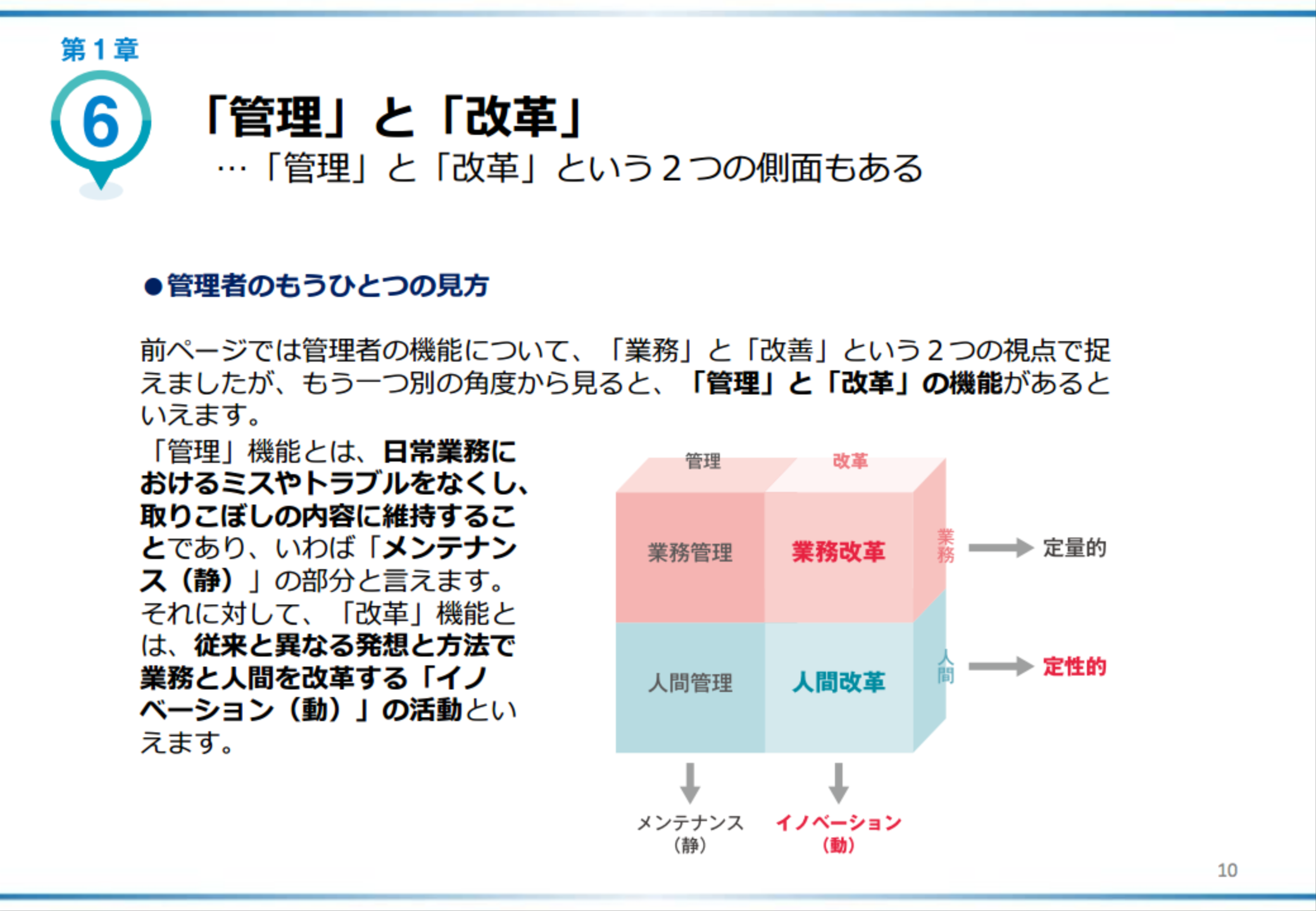 第1章 6.「管理」と「改革」