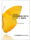 参加者アンケート サンプル