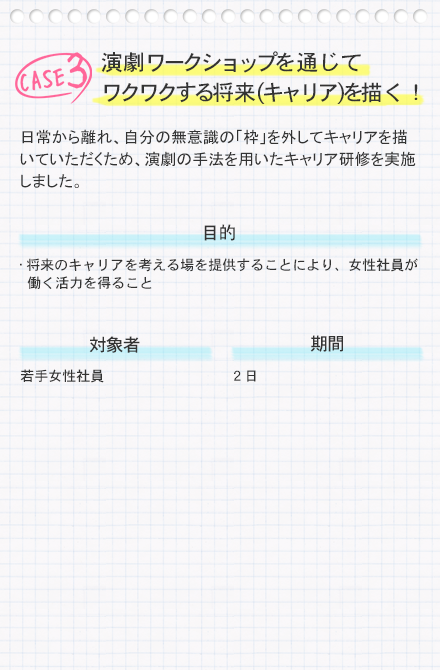 演劇ワークショップを通じてワクワクする将来(キャリア)を描く！