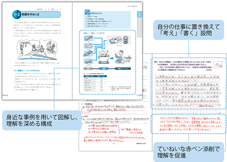 わかりやすいテキスト、こだわりの「書く」レポート