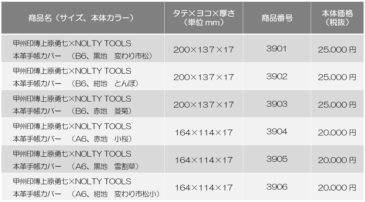 甲州印傳上原勇七×NOLTY TOOLS 本革手帳カバー」新発売 ｜ お知らせ