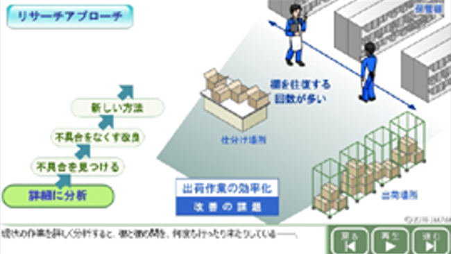 代表的なコース