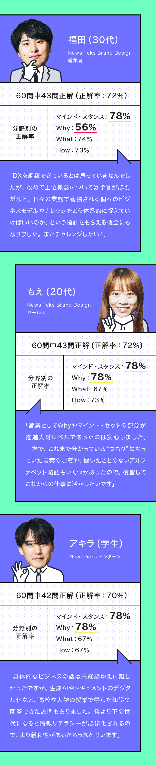 正解