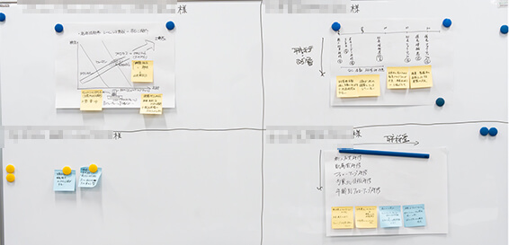 Aグループのディスカッション