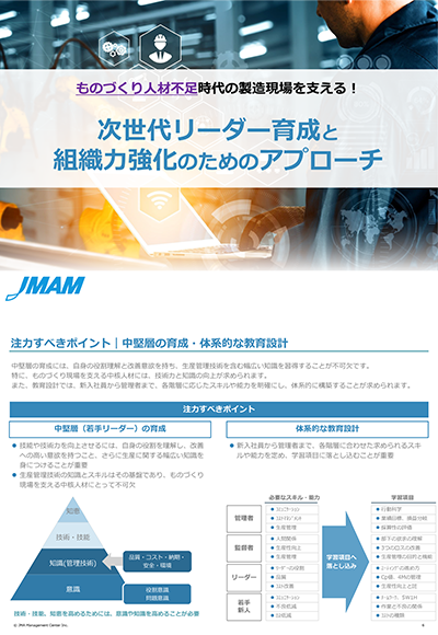 ものづくり人材不足時代の製造現場を支える！次世代リーダー育成