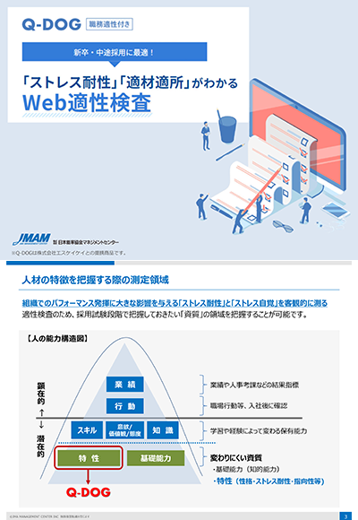 Q-DOG（キュードッグ）職務適性付き 概要資料