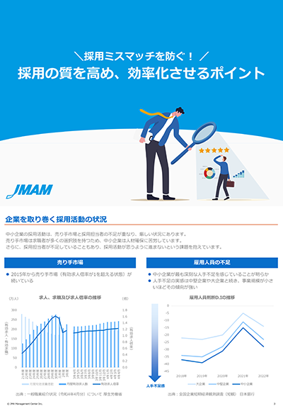 採用ミスマッチを防ぐ!採用の質を高め、効率化させるポイント