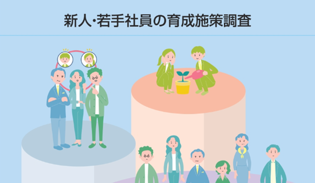 新人・若手社員の育成施策調査