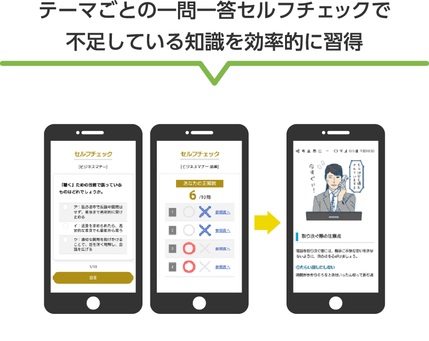 テーマごとの一問一答セルフチェックで不足している知識を効率的に習得