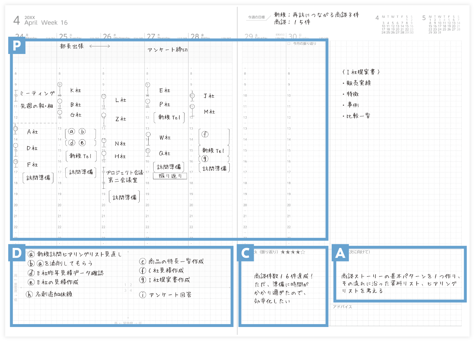 手帳でやり抜く力を身につける最強のpdca仕事術 Jmam 日本能率協会マネジメントセンター 手帳でやり抜く力を身につける最強のpdca仕事術 Jmam 日本能率協会マネジメントセンター