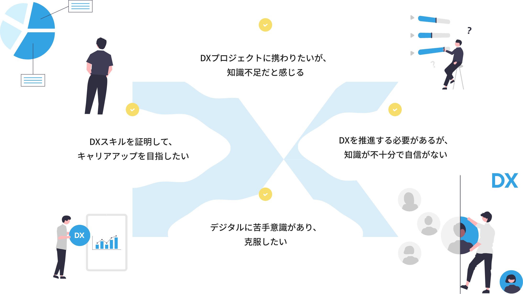 こんなケースでおすすめ