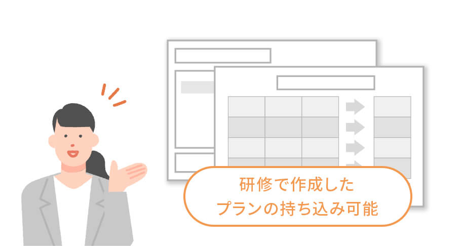 3.面談実施