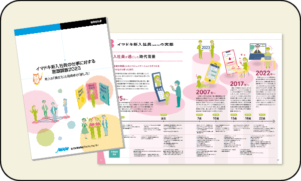 写真：調査資料イマドキ新入社員の仕事に対する意識調査2023