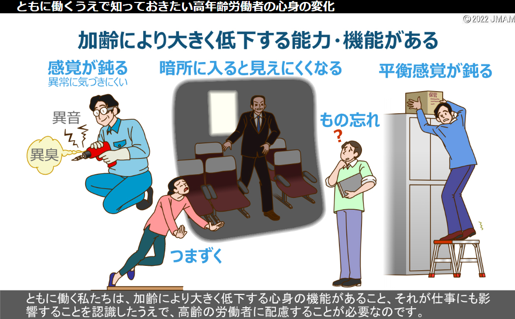 ともに働くうえで知っておきたい高年齢労働者の心身の変化