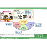 コンプライアンス規程・実践実例集/日本能率協会マネジメントセンタ-/経営倫理実践研究センタ-（単行本） コンプライアンス＆リスクマネジメント 対応規則規程 | 森 紀男
