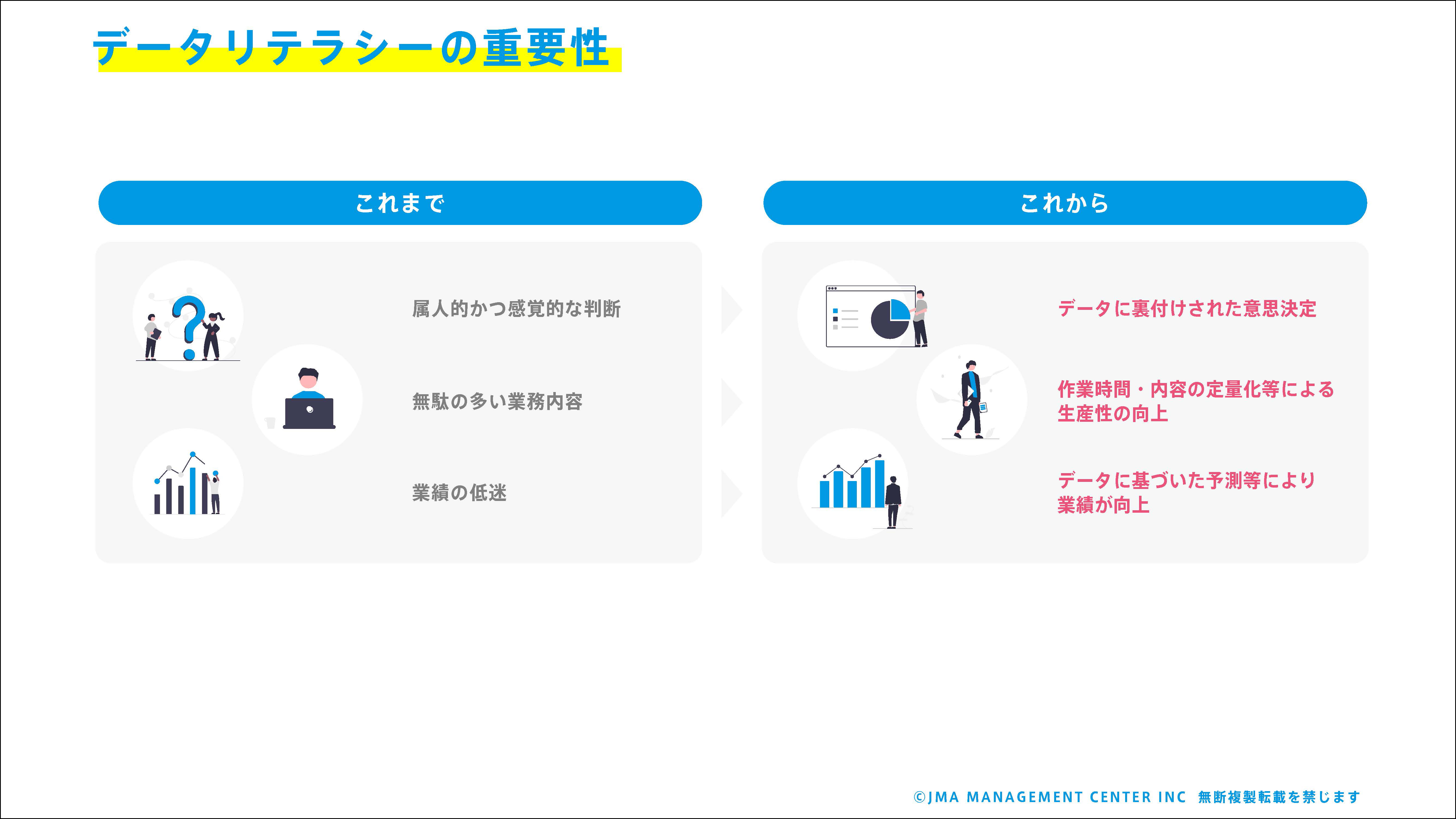 「DX基礎シリーズ ITがわかるコース」の受講動画画像