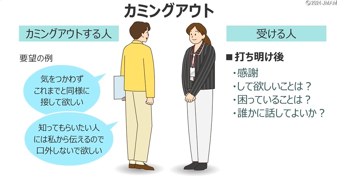 最新情報から学ぶ!今日からできる LGBTQ+基本コース