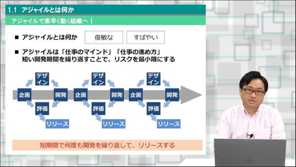 製造業のためのゼロから学ぶアジャイル入門講座