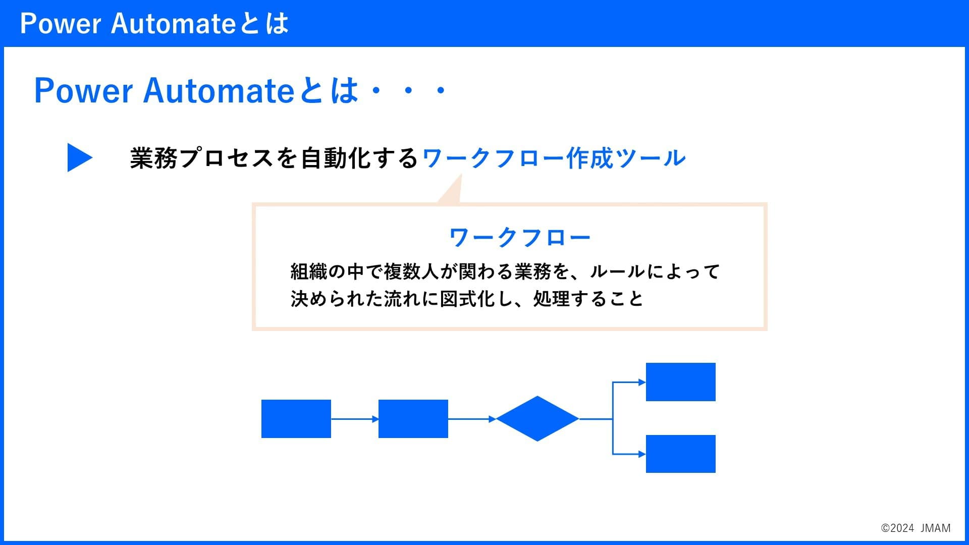 Power Automate基礎 知識編