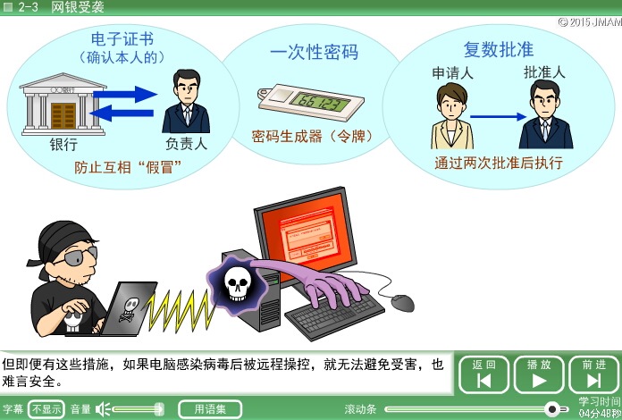 PC画面