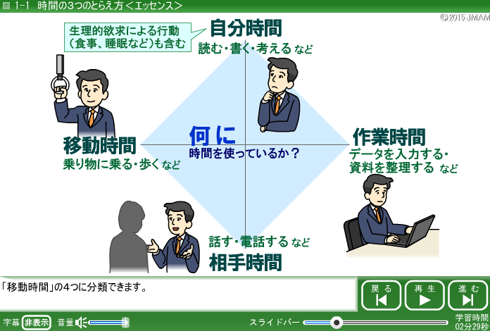 PC画面