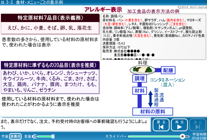 画象イメージ