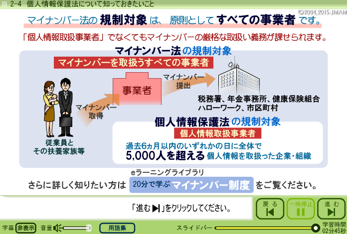画象イメージ