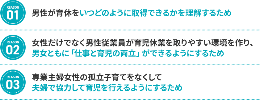 REASON01 男性が育休をいつどのように取得できるかを理解するため、REASON02 女性だけでなく男性従業員が育児休業を取りやすい環境を作り、男女ともに「仕事と育児の両立」ができるようにするため、REASON03 専業主婦女性の孤立子育てをなくして夫婦で協力して育児を行えるようにするため