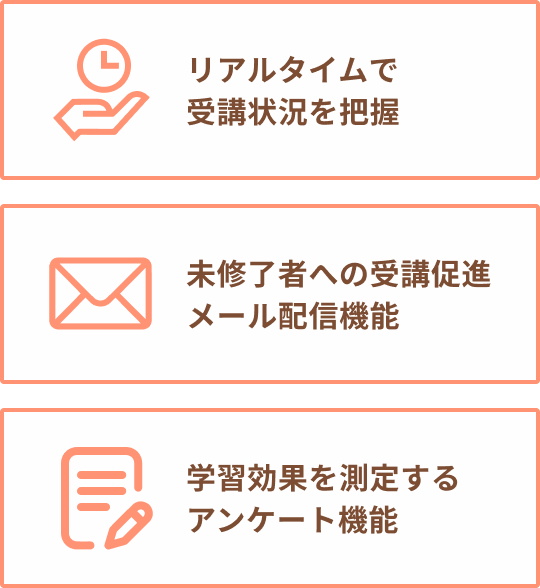 リアルタイムで受講状況を把握、未修了者へ受講促進メール配信機能、学習効果を測定するアンケート機能